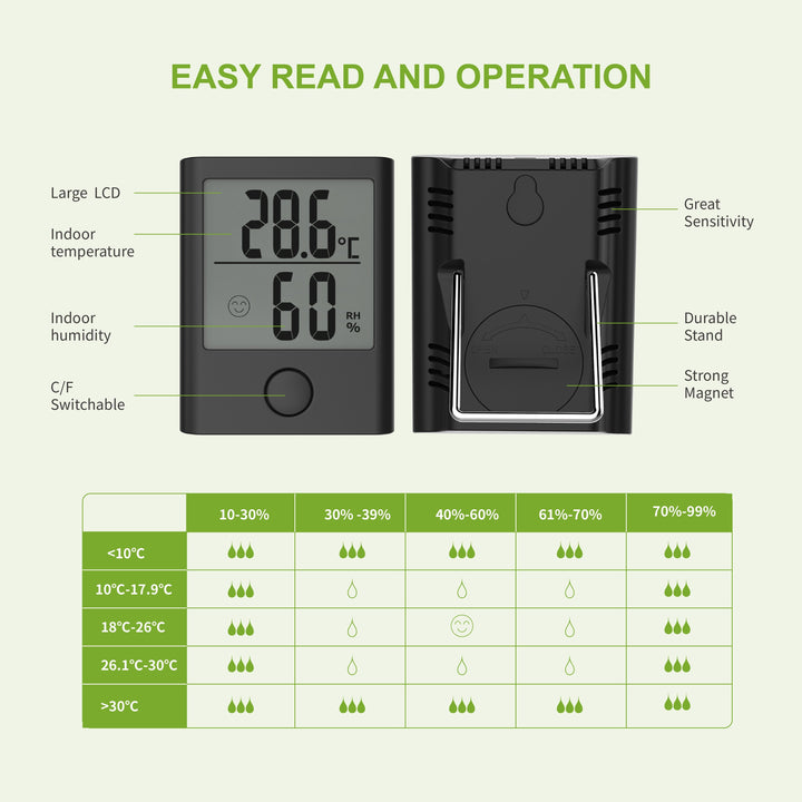 BALDR Mini Indoor Thermometer Hygrometer