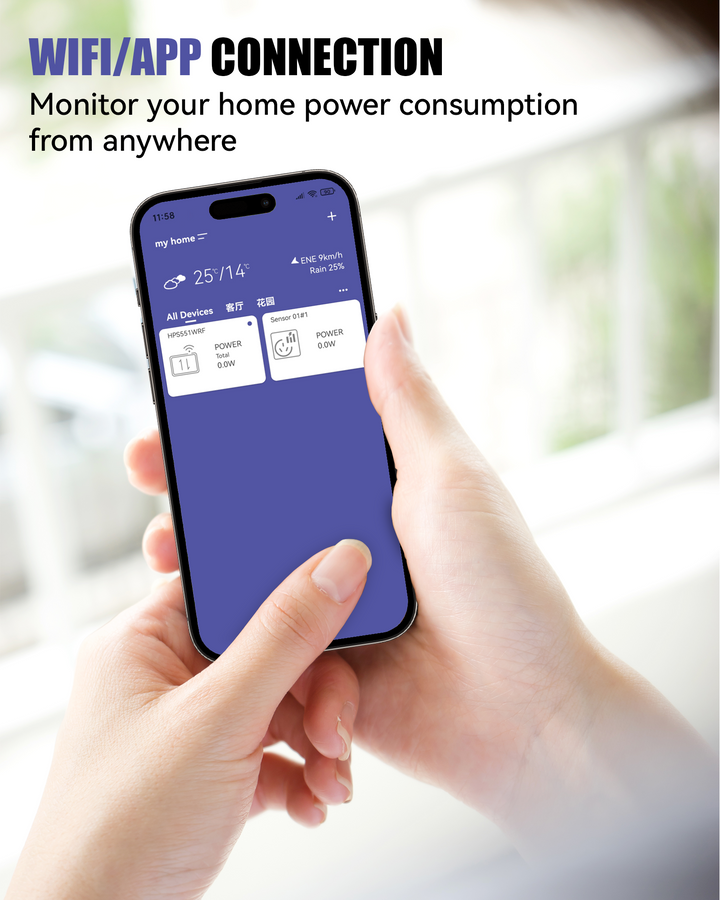 Wi-Fi Power Meter Hub with Smart Socket – Monitor Energy & Set Alerts