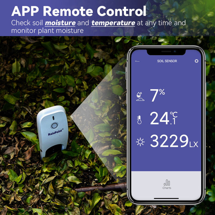 Wi-Fi Soil Moisture & Temperature Monitor – Smart Garden & Farm Sensor