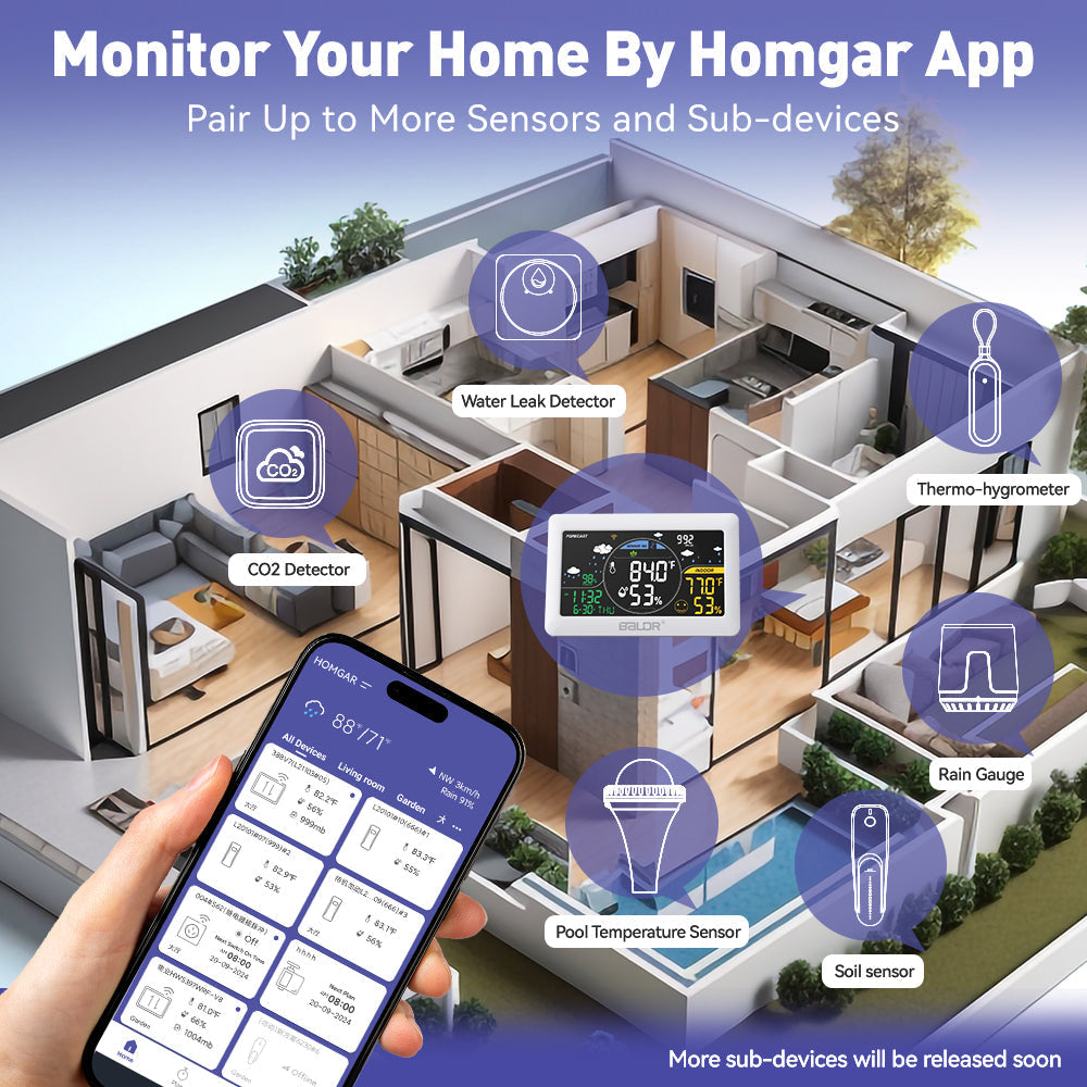 Wi-Fi Weather Station