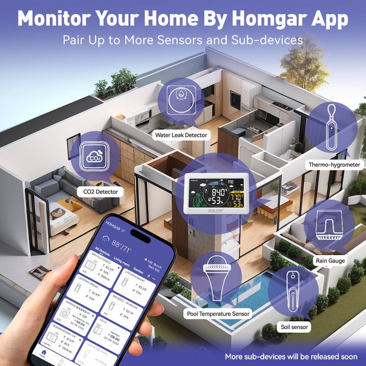 Wi-Fi Weather Station