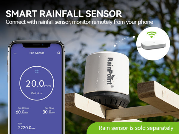 RainPoint Wireless Wi-Fi Gateway