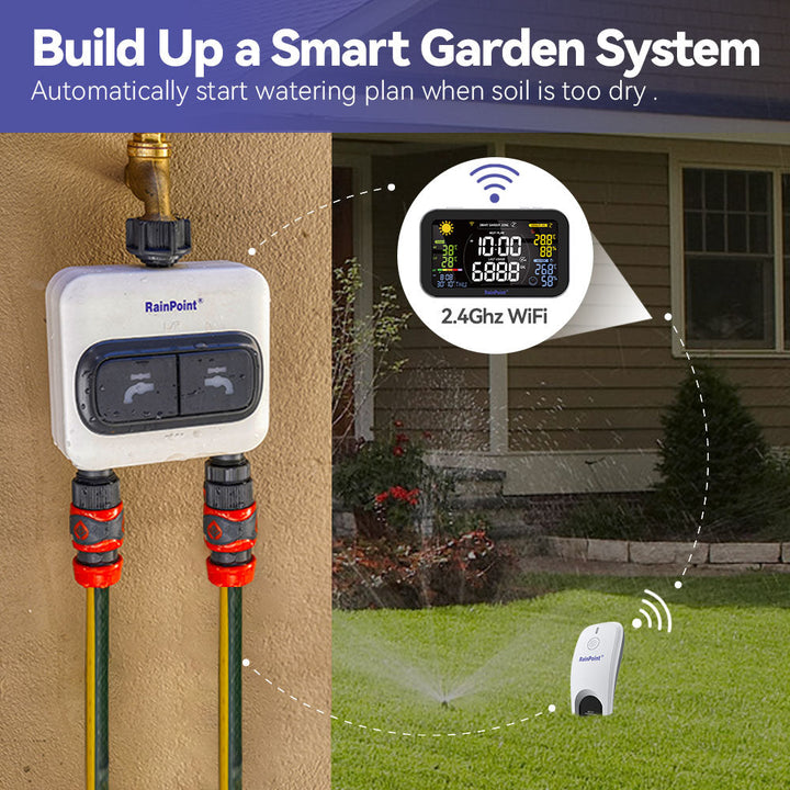 Wi-Fi Soil Moisture & Temperature Monitor – Smart Garden & Farm Sensor