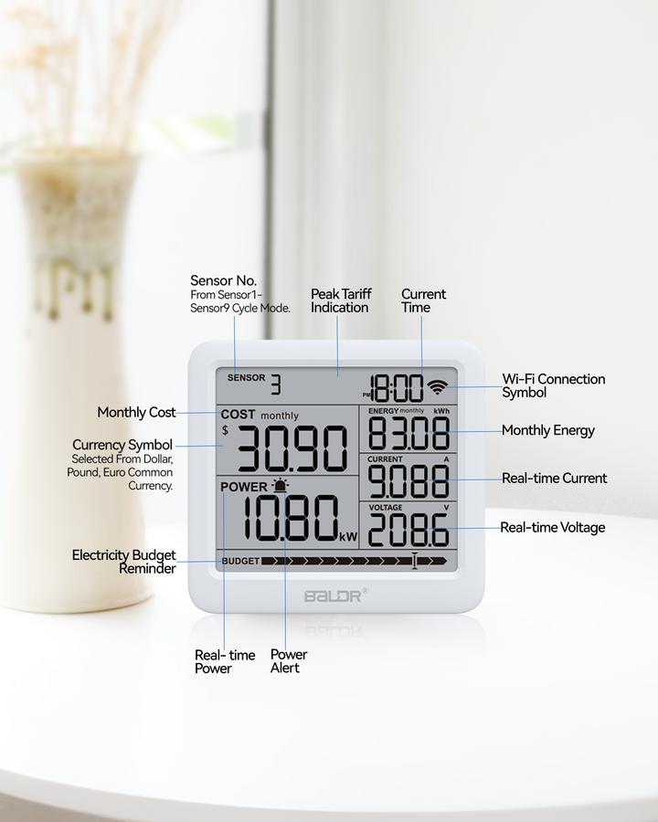 Wi-Fi Power Meter Hub with Smart Socket – Monitor Energy & Set Alerts