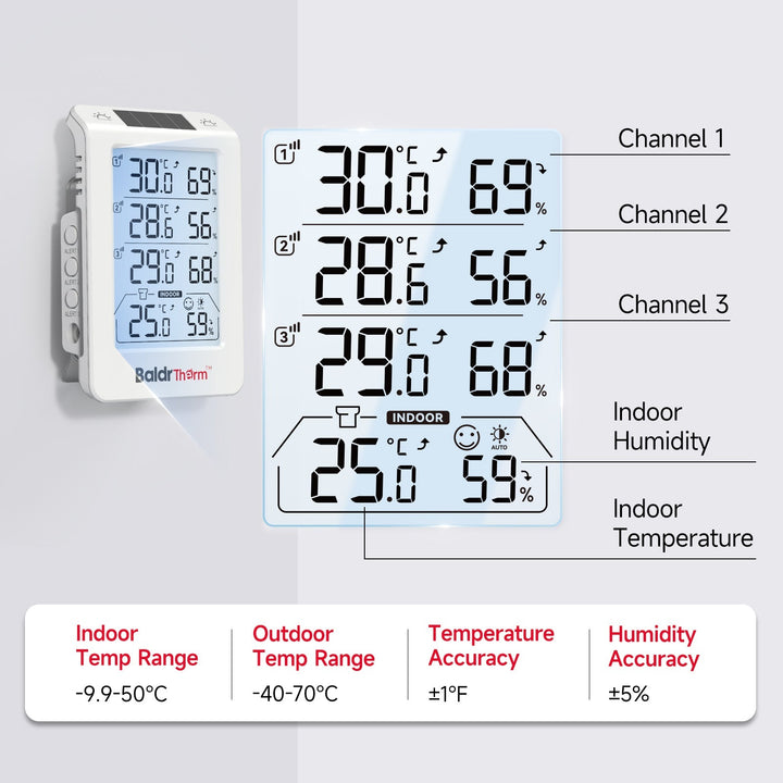 BaldrTherm Three Channel Thermo-Hygrometer With 3 Sensors