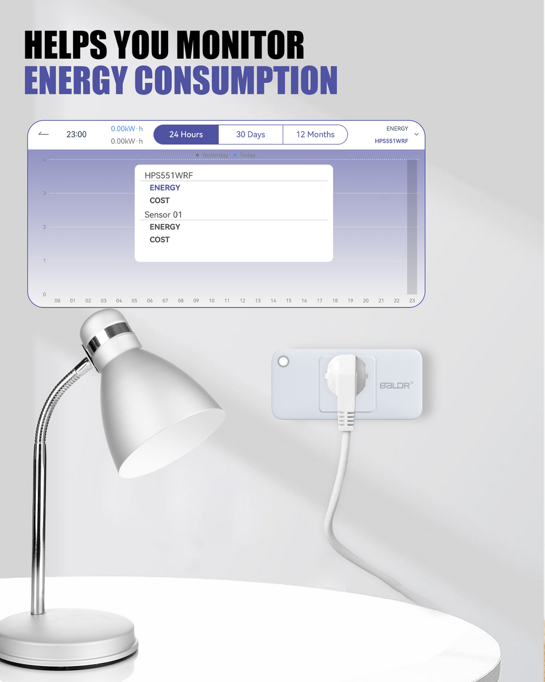 Wi-Fi Power Meter Hub with Smart Socket – Monitor Energy & Set Alerts