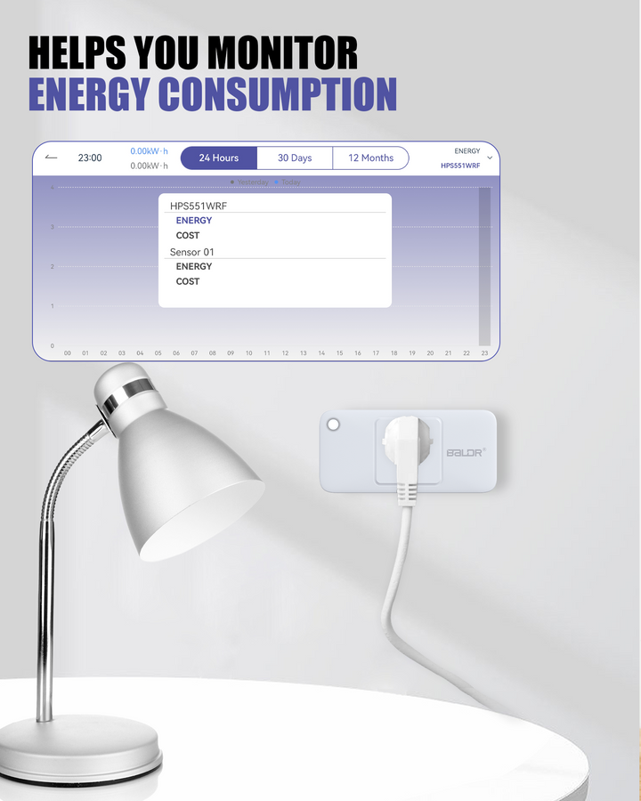 Wi-Fi Power Meter Hub with Smart Socket – Monitor Energy & Set Alerts