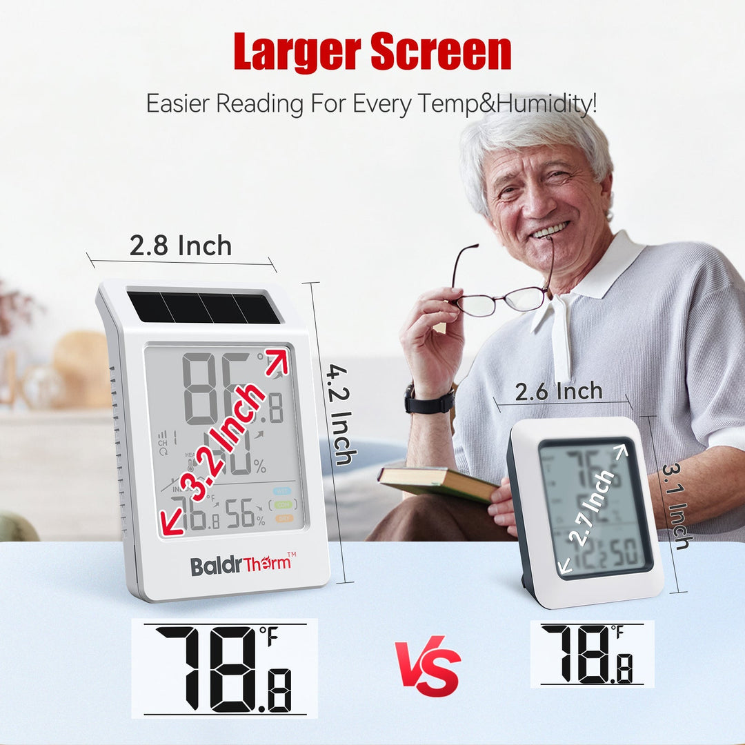 BaldrTherm Solar Digital Thermometer