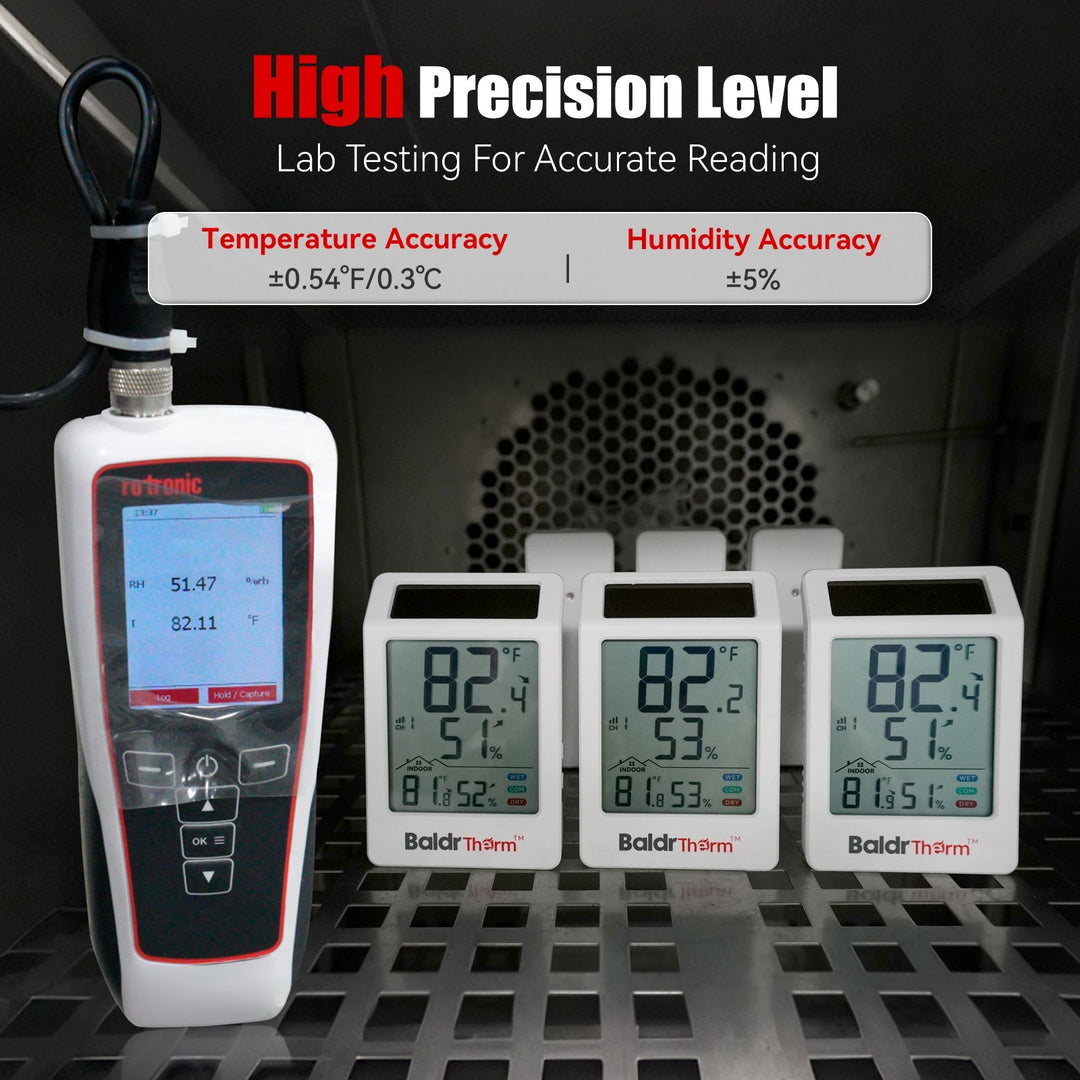 BaldrTherm Solar Digital Thermometer