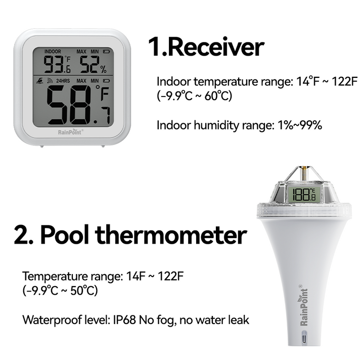 Wireless Pool Thermometer – Accurate Swimming Pool & Pond Temperature Monitor