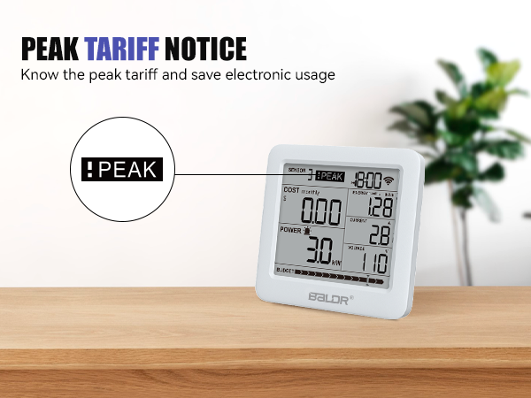 Wi-Fi Power Meter Hub with Smart Socket – Monitor Energy & Set Alerts