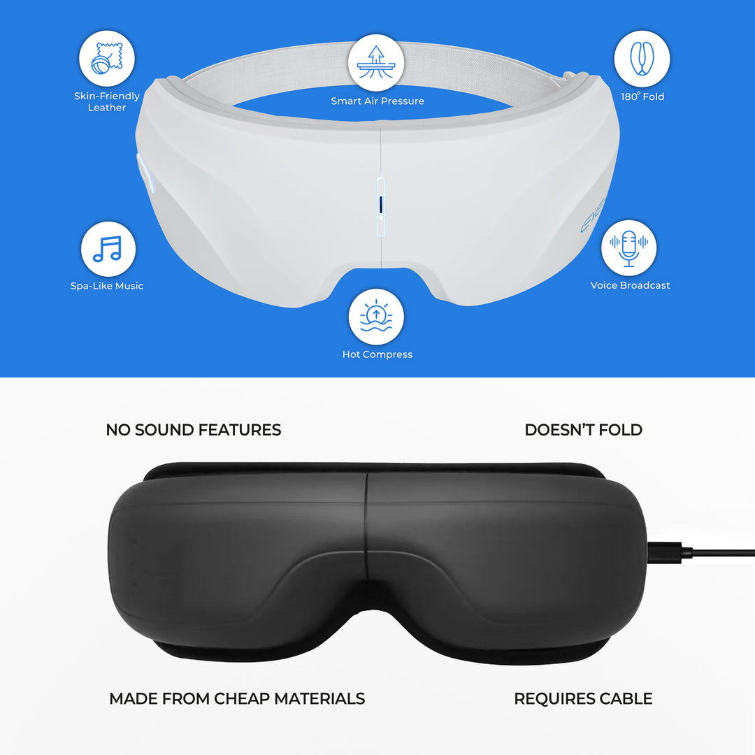 EYE-C Massager