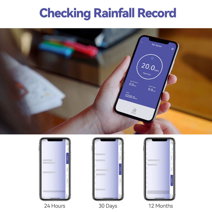 RAINPOINT Wireless WiFi Rain Gauge (Hub Required)