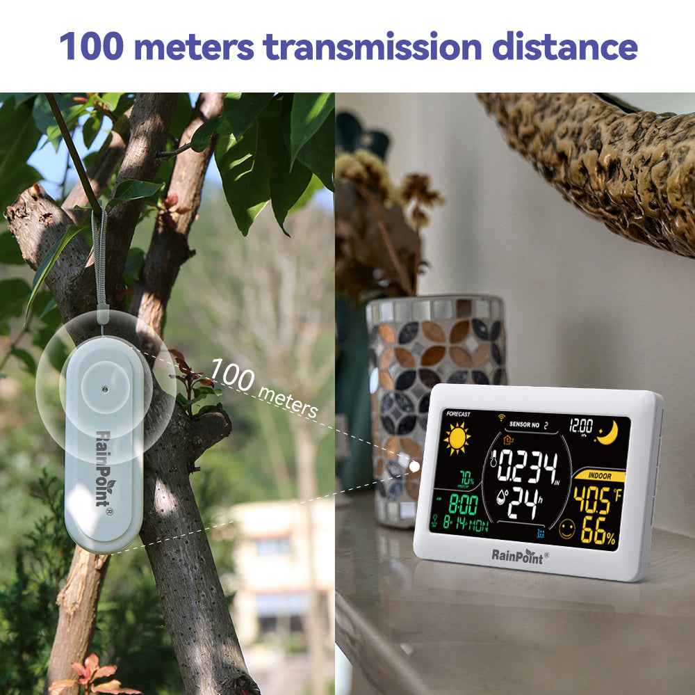 Wi-Fi Weather Station