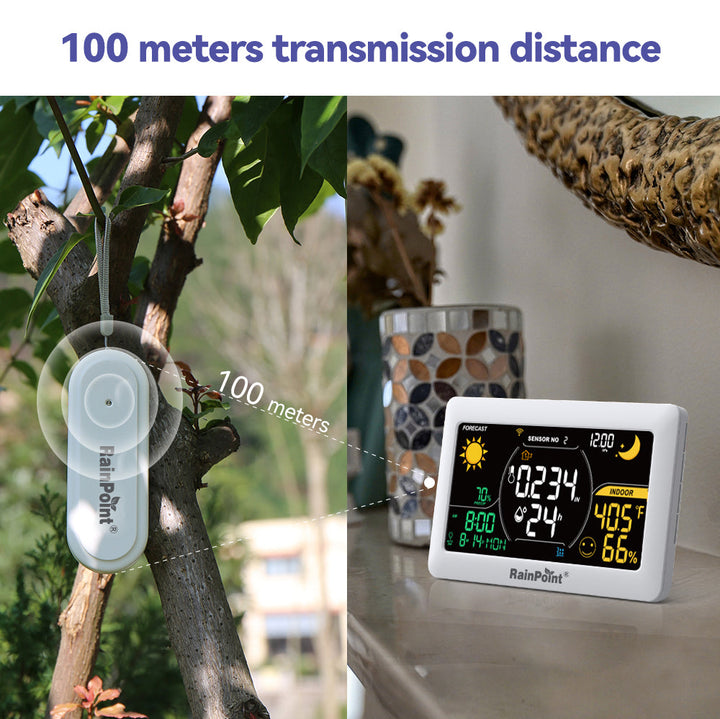 Wi-Fi Weather Station