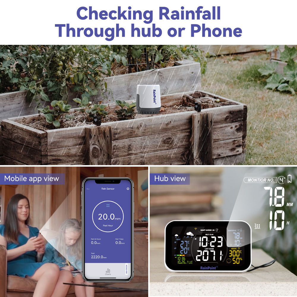 RAINPOINT Wireless WiFi Rain Gauge (Hub Required)