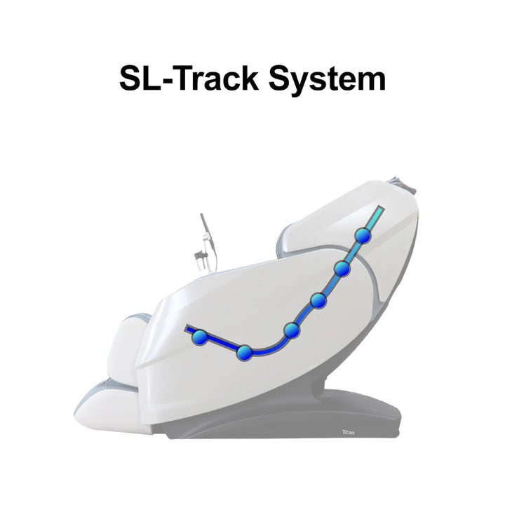 Titan Rejūv 4D Massage Chair