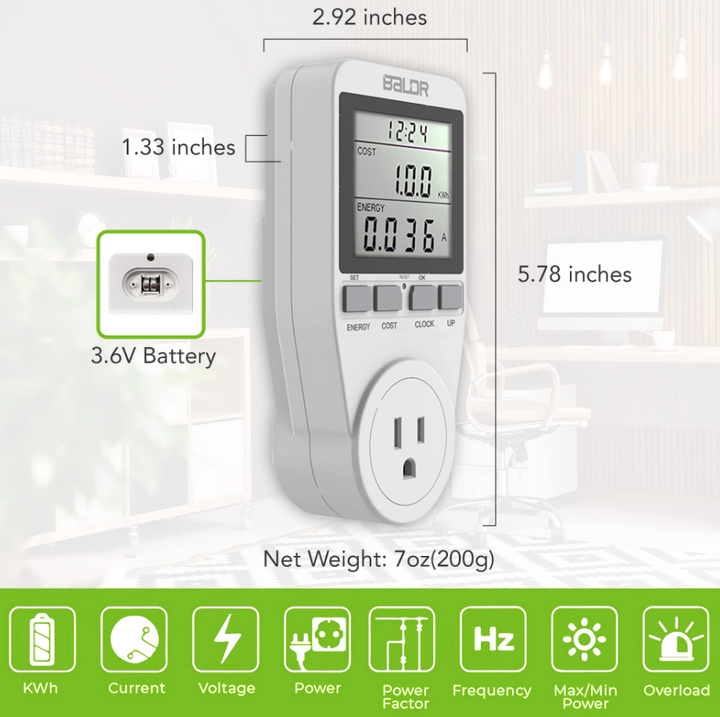 Eco Power Socket US Meter