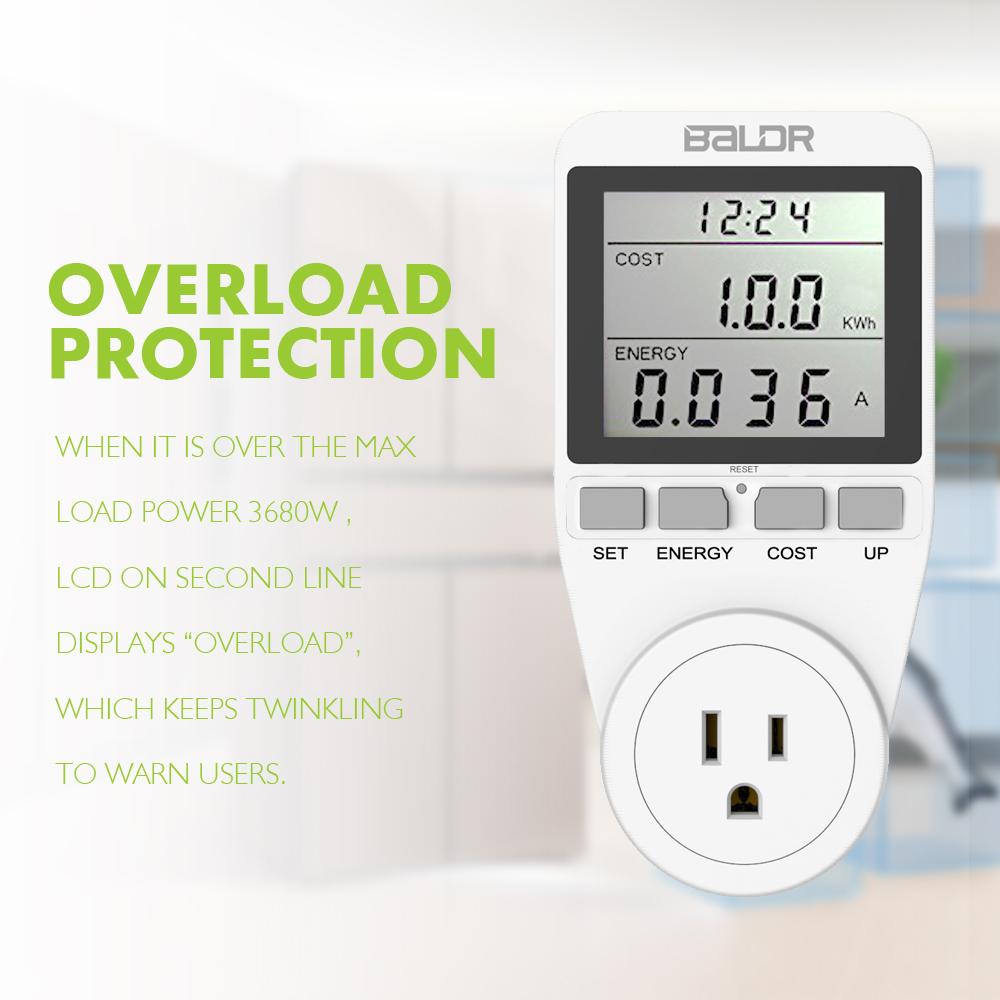 Eco Power Socket US Meter