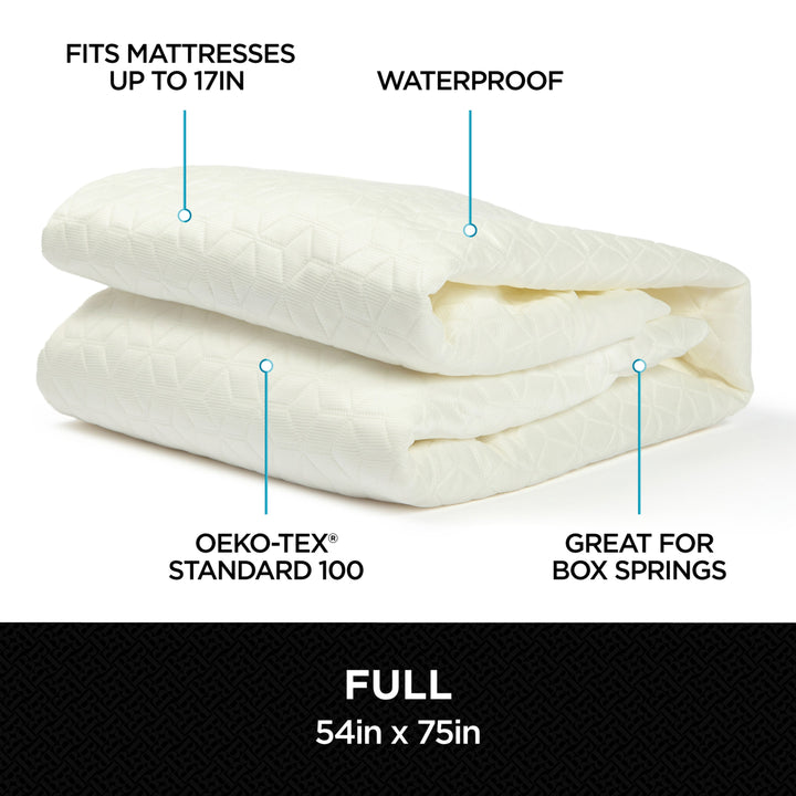 Brookstone Ultimate Mattress Protector - Cool Touch