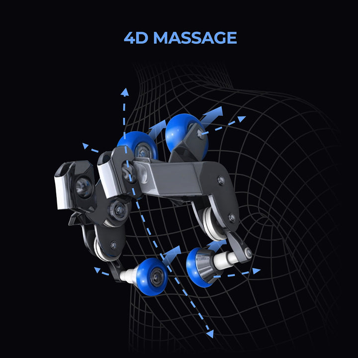 Titan Pro 4D Endor
